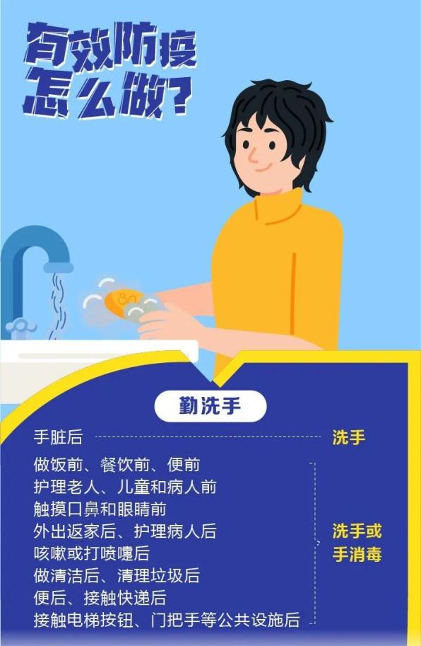 如何科学有效防疫？这些知识要记牢！